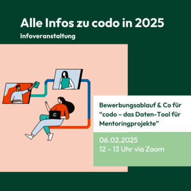 Die Grafik ist dunkelgrün unterlegt und zeigt oben, in weiß, die Überschrift: 